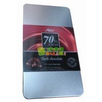 ϣDAstirƷɿ70%LΣ88